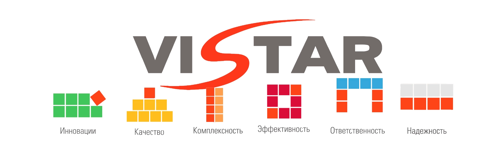 О нашей компании | Vistar.by